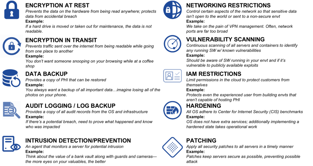 HIPAA Technical Controls